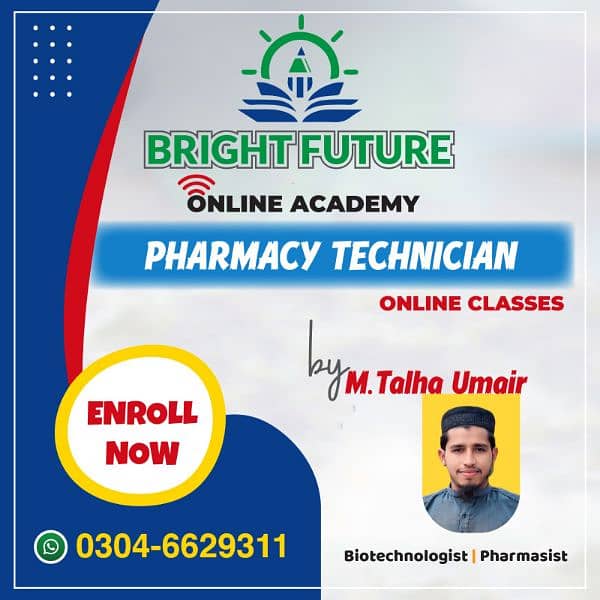 online academy for 9th to 12th class 0