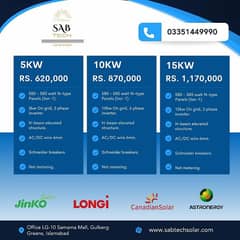 Complete installation with net metering