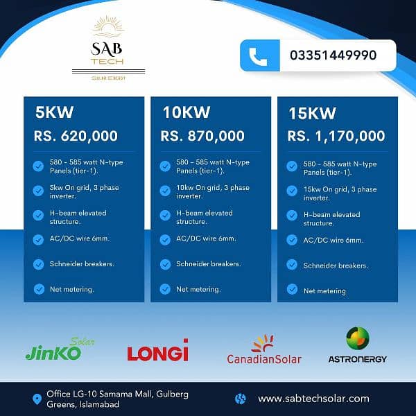 Complete installation with net metering 0