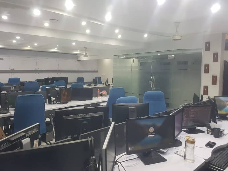 7 Marla Ground + Basment + Mezznine Floor Office For Rent In DHA Phase 2,Block Q, Suitable Location for Marketing Work Lahore. 9