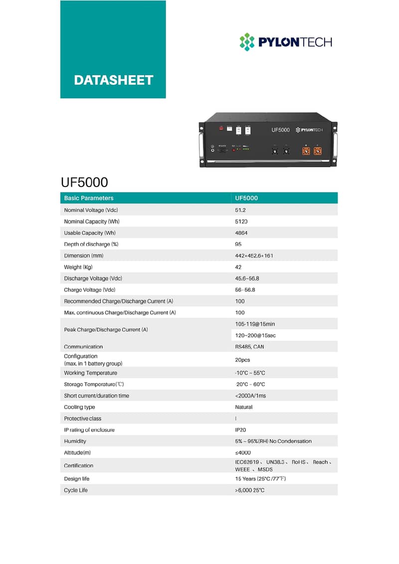 Pylontech UP5000 lithium ion battery (4.8kwh)_5yrs warranty_10+ years 2