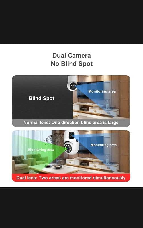 WIFI indoor IP Camera Dual Lens Auto Tracking motion 2way audio 4