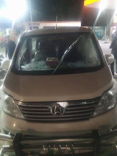 Changan Karvaan 2019 3