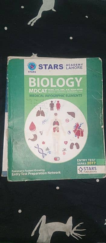 Mdcat books 1