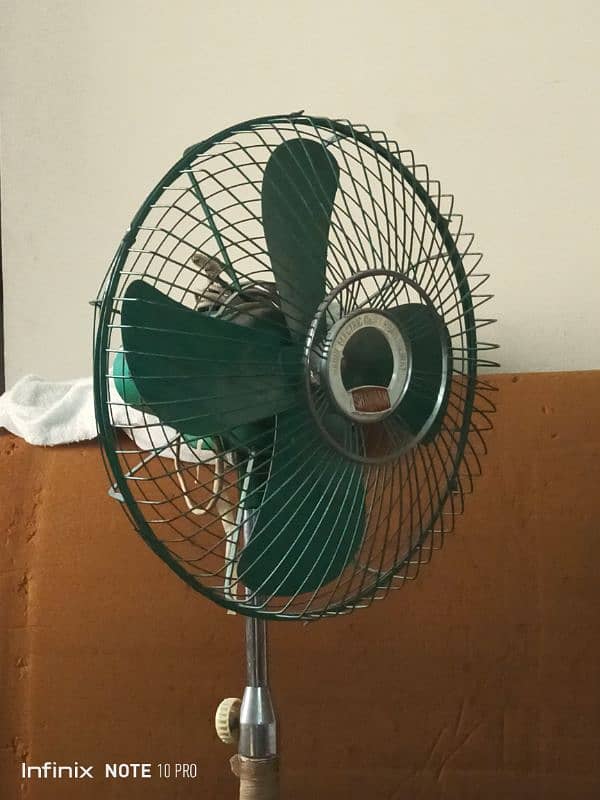 Pedestal Fan 0