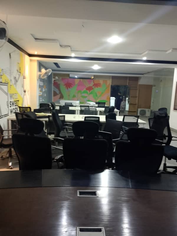 1800sqft hall available in johar town 0