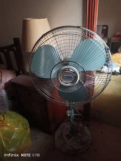 Copper Pedestal fans sale