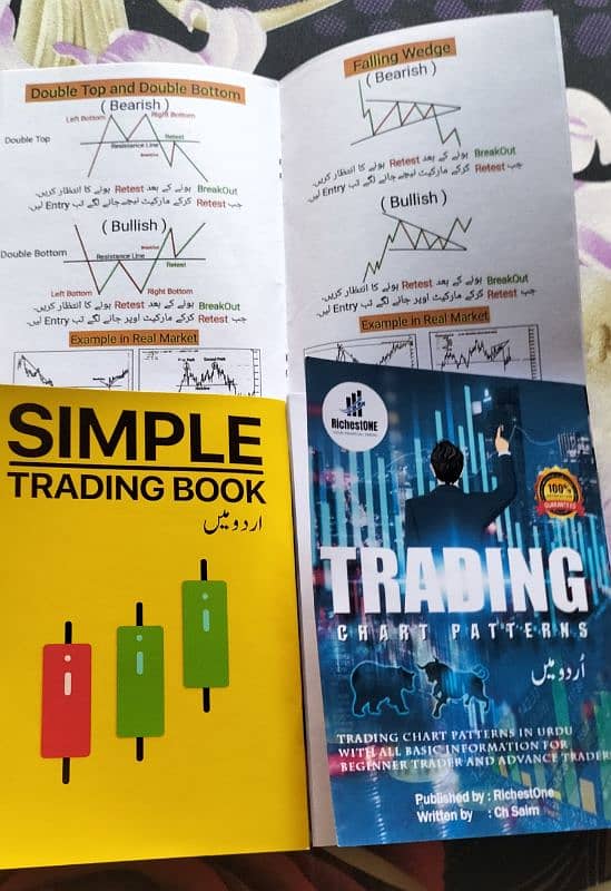 Pack of 3 Books Simple Trading Book Chart Pattern TechnicalO3O9O98OOOO 4