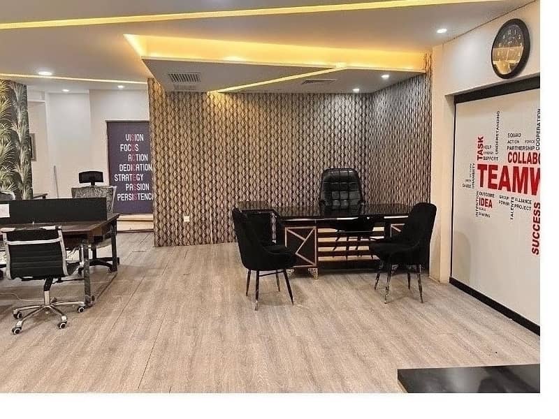 Area 1200 square Feet Brand New Corporation Office For Rent At Gulberg 3 Lahore 5