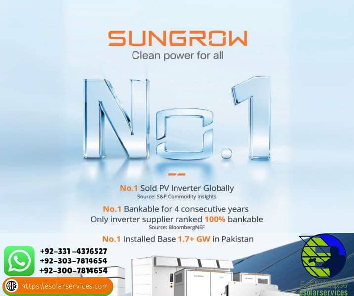 Sungrow Solar Inverters 4