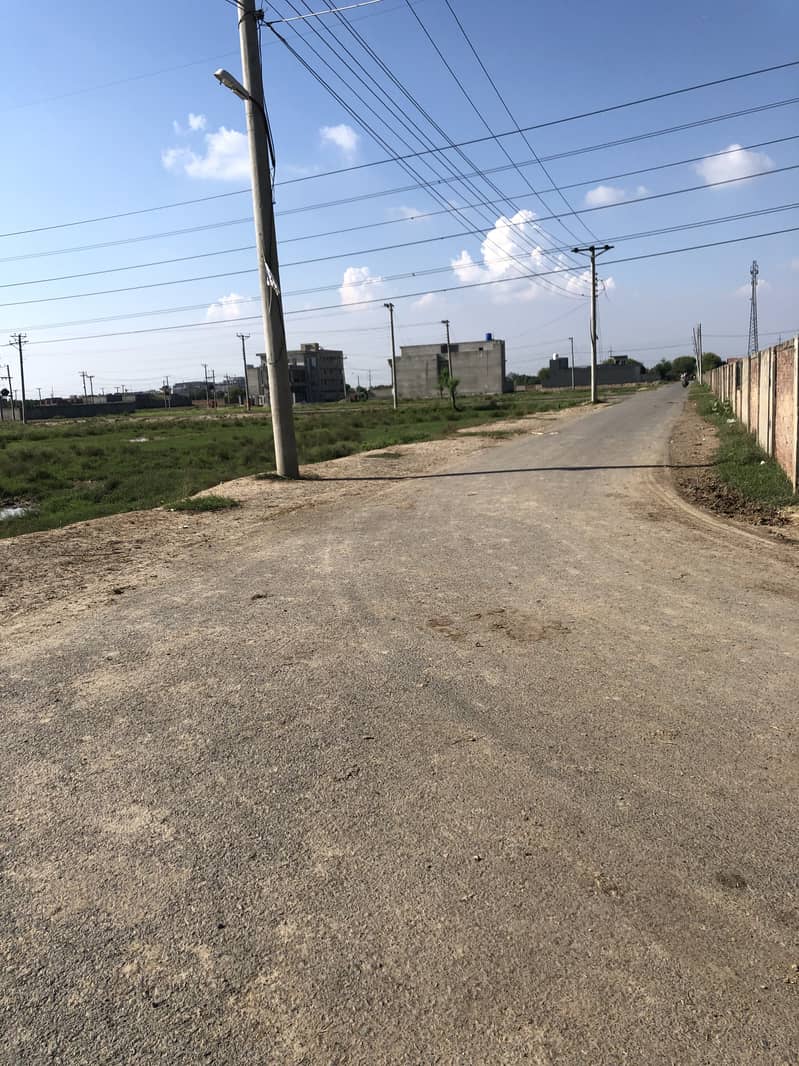 Plot Available For Sale 3