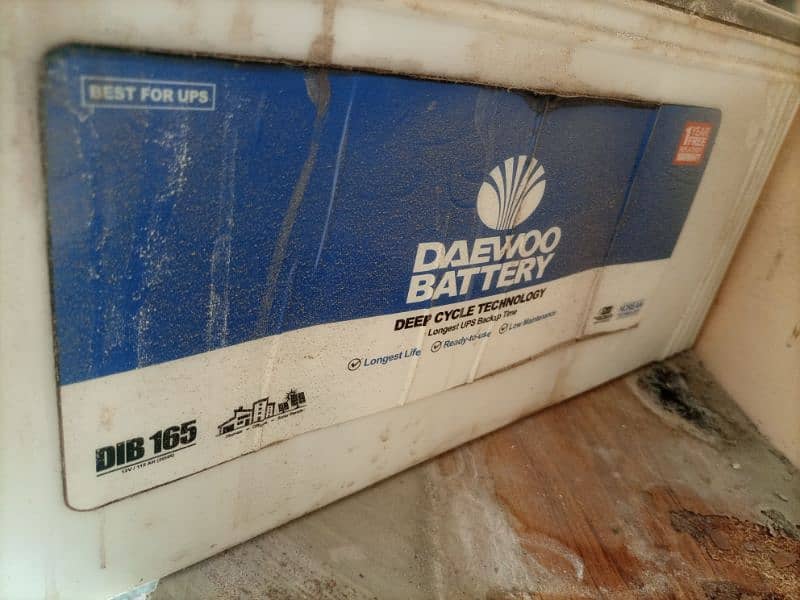 1 Daewoo Battery,  1 gfc ceiling fan 1