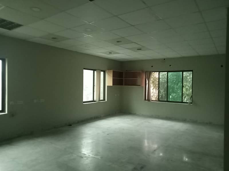 BUILDING FOR SALE JAIL ROAD GULBERG MALL ROAD UPPER MALL SHADMAN LAHORE 6