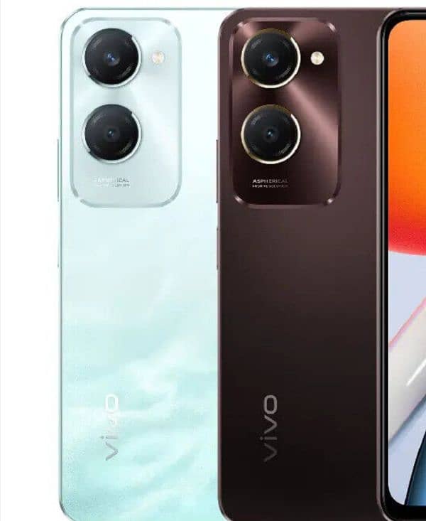 vivo y 18 model 1