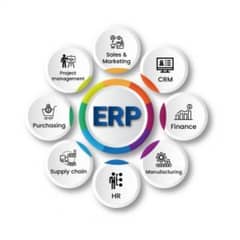 ERP