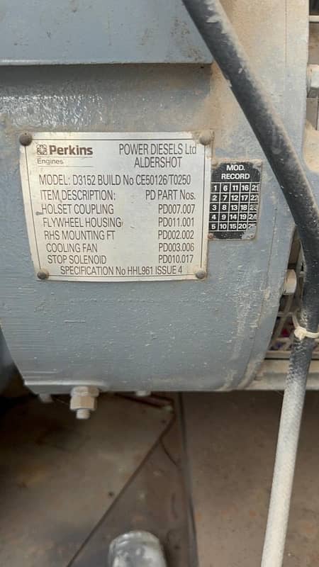 Perkins 3 Phase 27 KVA Generator 3