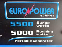 5.5 KVA Generator in Mint Condition