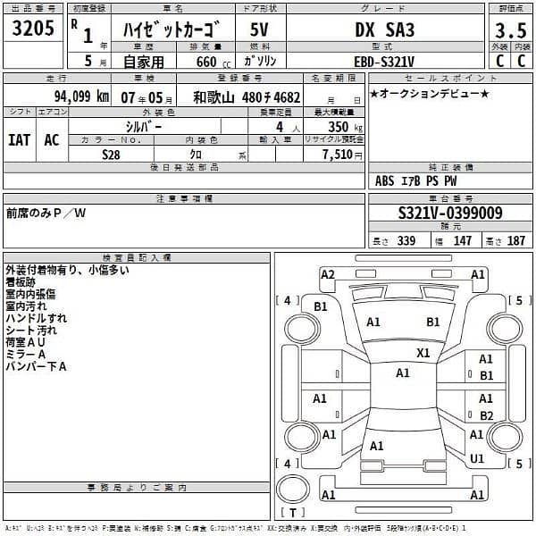 Daihatsu Hijet 2019 17