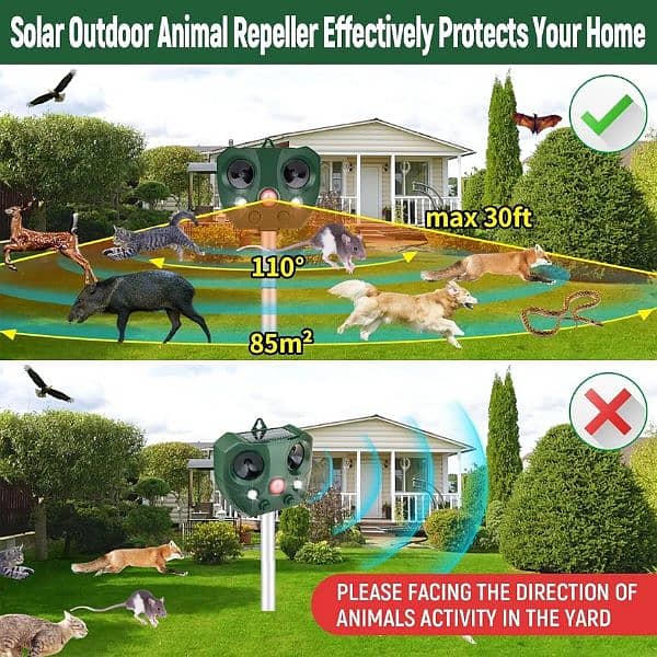 Ultrasonic Pest Repeller Solar Powered Outdoor, waterproof 1