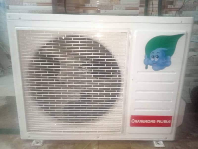 Changhong Ruba 1.5 Ton DC inverter For Sale 1