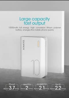 Portable 10000 mah POWER BANK