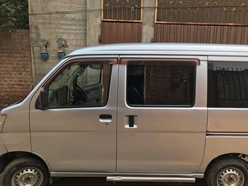 Daihatsu Hijet 2016 5