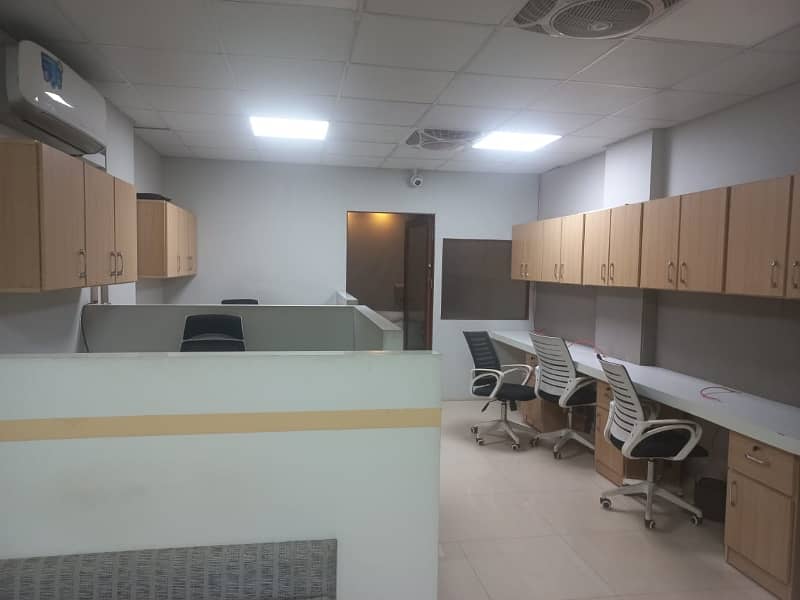 NEAR 2 TALWAR ZAMZMA COMMERCIAL VIP LAVISH FURNISHED OFFICE FOR RENT 10