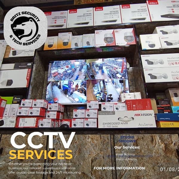 Cctv Cameras Installers 0