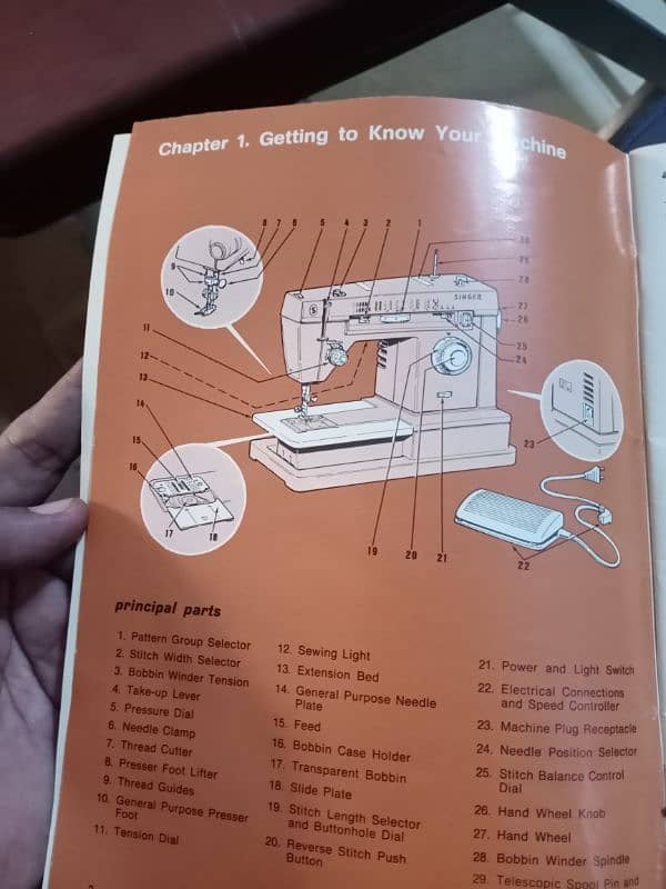 Sewing Machine Import from UK 9