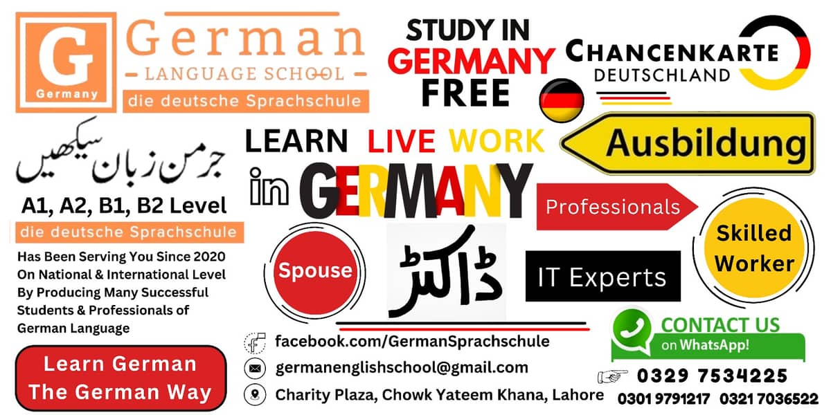 German Language Institute 1