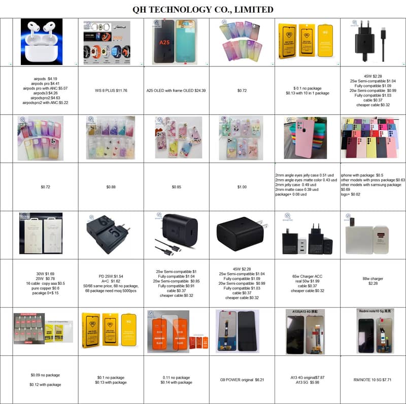 China whole sale items 1