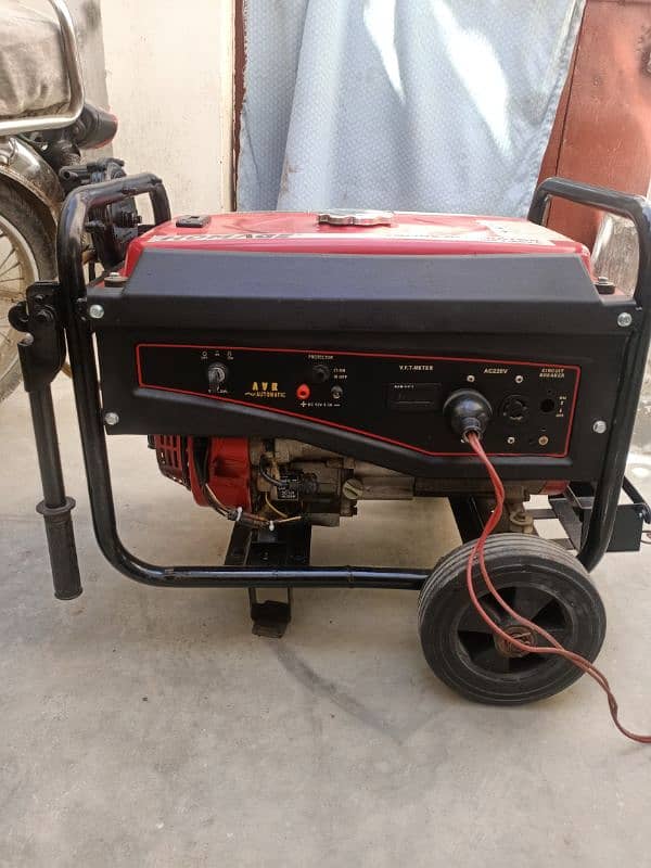 2.5 kva 2