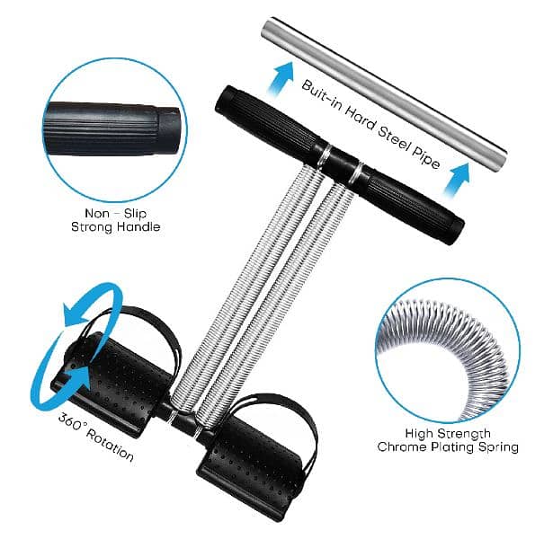 Tummy Trimmer (Double Spring) 2