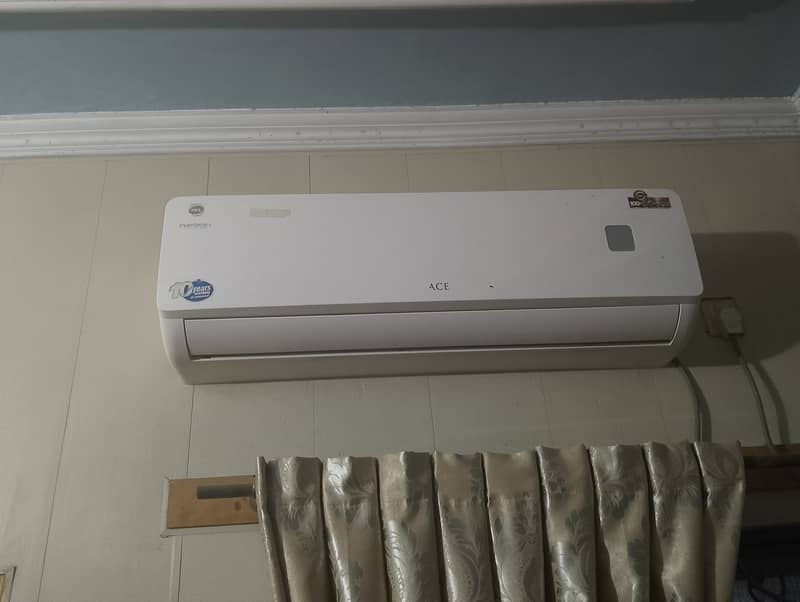 Inverter AC 1.5 for sale demand 130 1