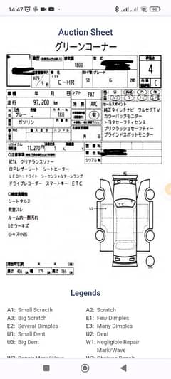 Toyota C-HR 2018