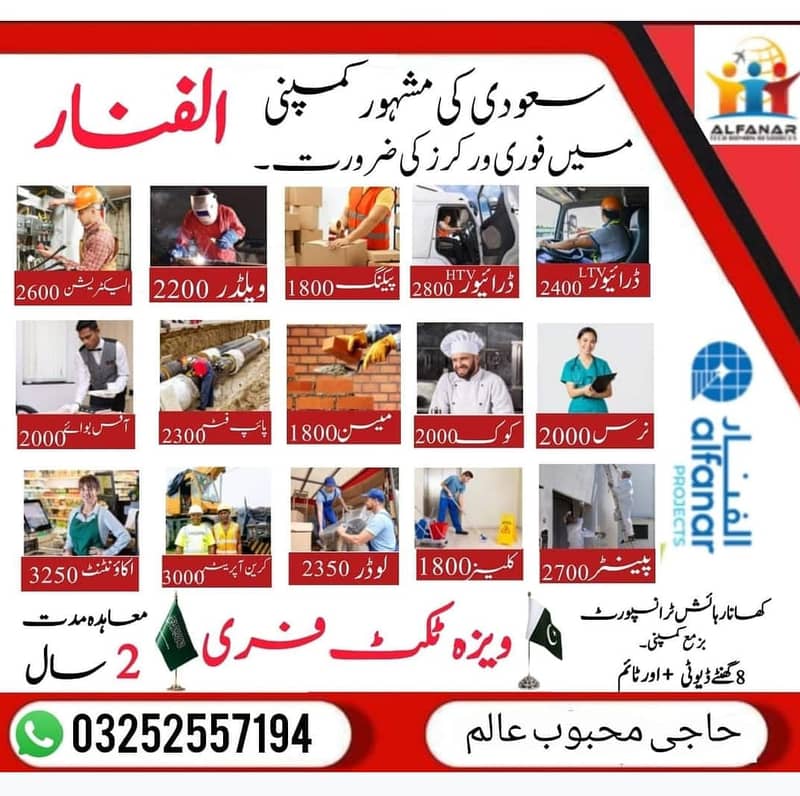 Company Job / vacancies Available / Staff Required / Saudi Arabia Job 0