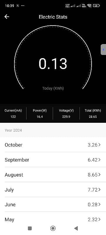 Wifi Switch for Geyser with power Monitoring 0