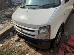 Suzuki Wagon R 2007 0