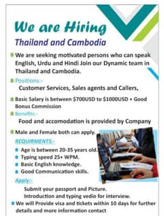 urgent hiring for Malaysia call center,and software house