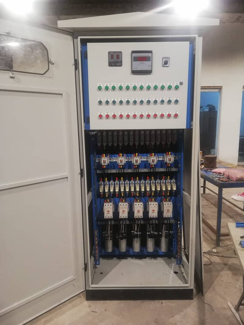 Power Factor Panel 1