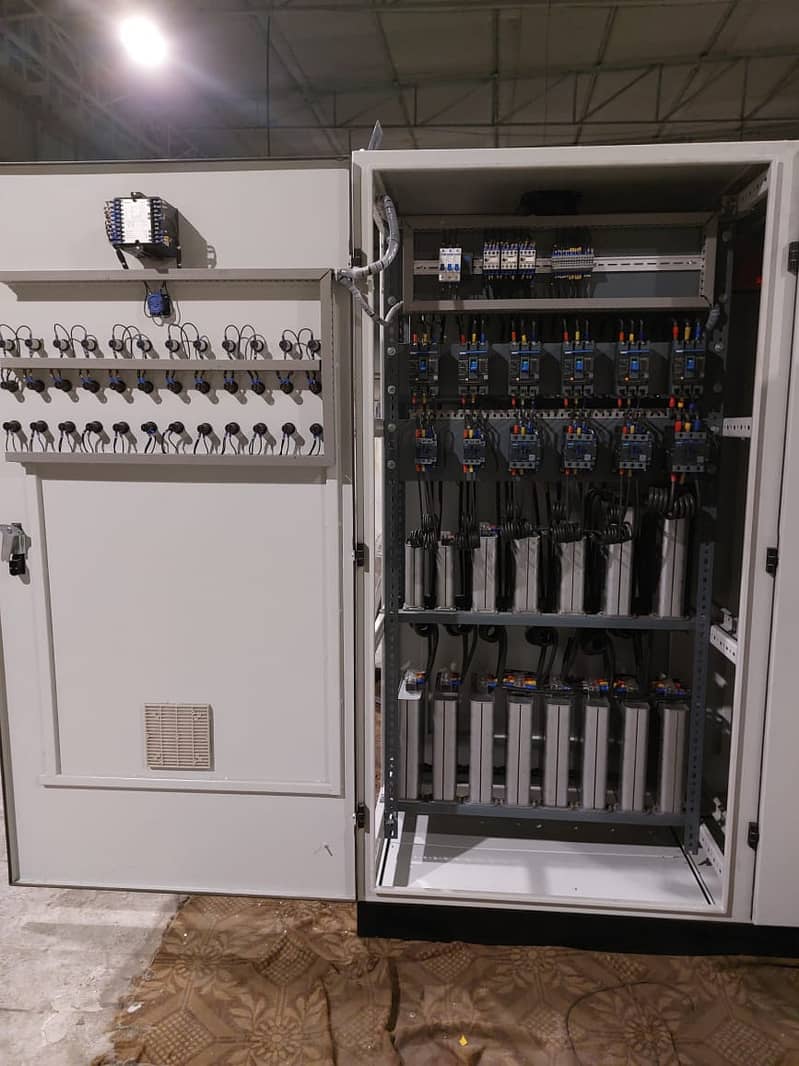 Power Factor Panel 3