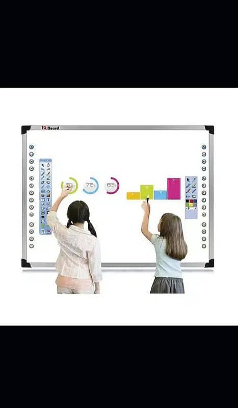 Interactive White Board Smart Board Flat panel Touch Board 03133346431 1