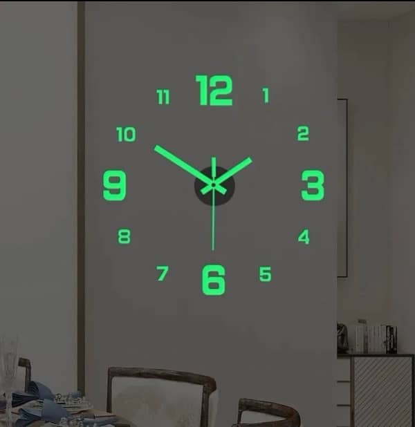 Wall Clock’s 3