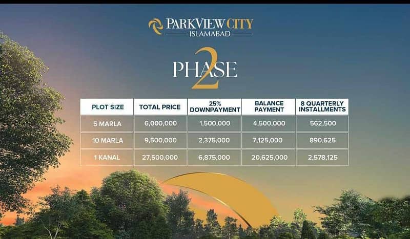 5 Marla plot at pak view phase 2 0