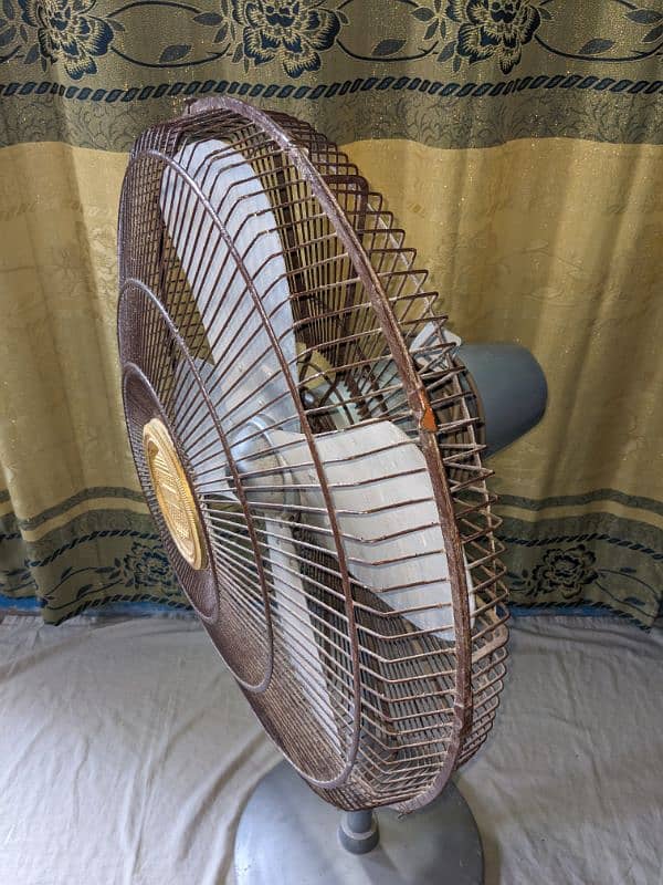 Pedestal Fan (Original Copper) 4