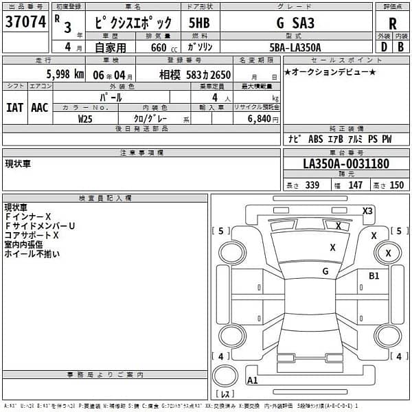 Toyota Pixis Epoch 2021 5