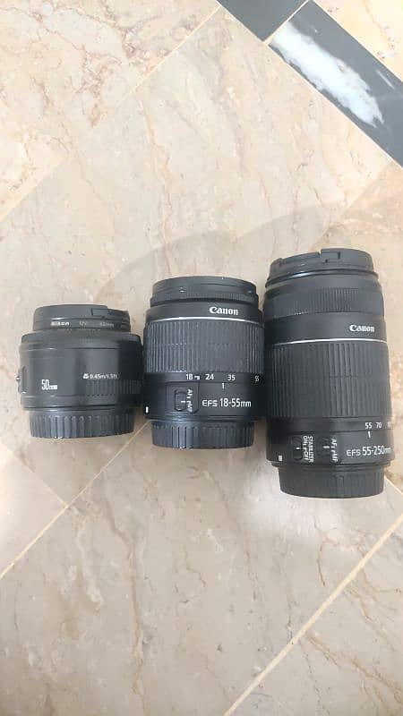 canon lenses 3