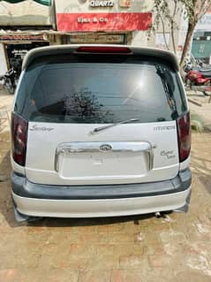 Hyundai Santro 2006