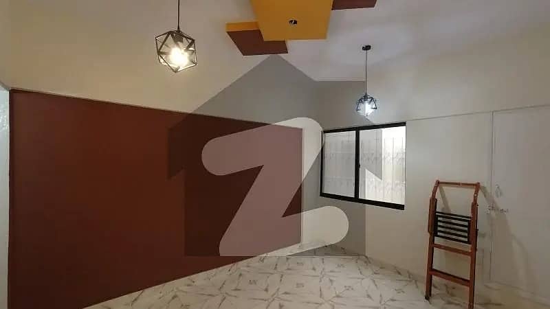 Get A 950 Square Feet Flat For Sale In Maskan Chowrangi 11