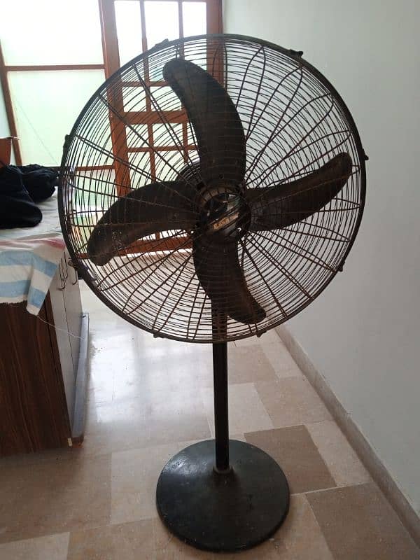 Pedestal Fan 1